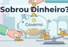 Governo tem "sobra de caixa" de R$ 86 bilhões: o que isso significa para você?